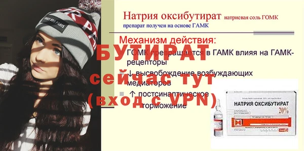 гидропоника Каменногорск